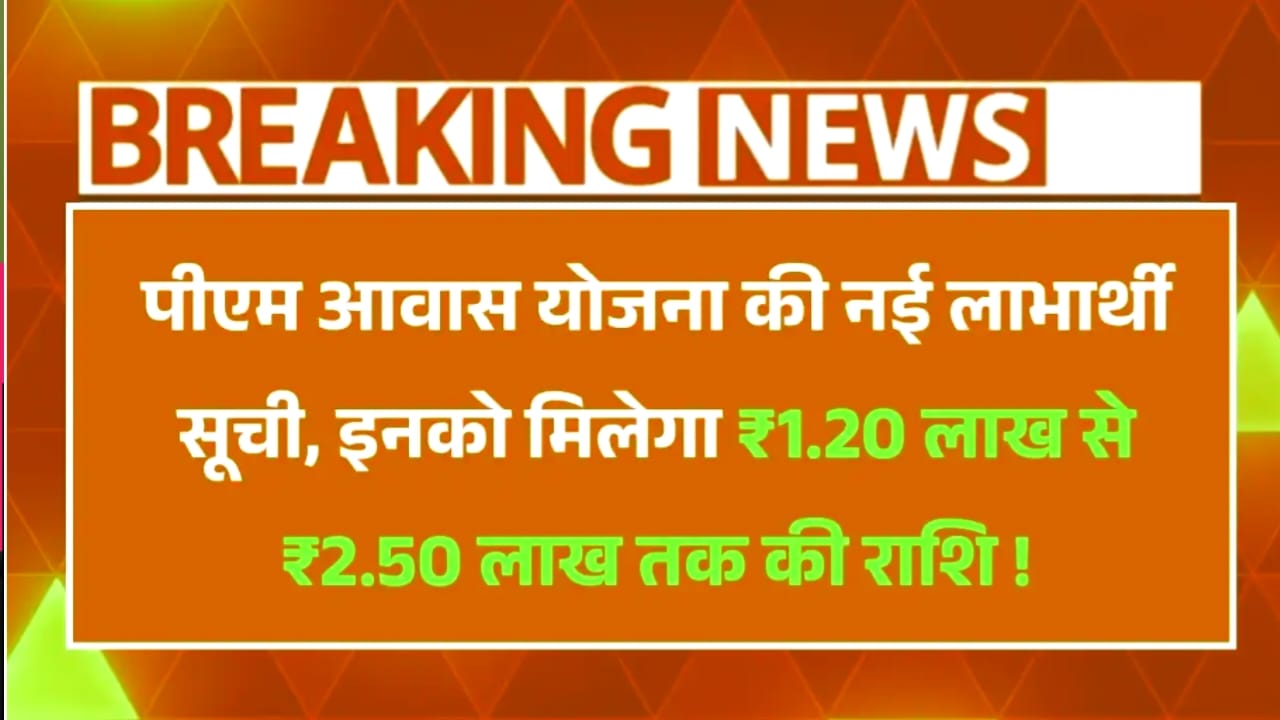 PM Awas Beneficiary List 2025: कैसे देखें अपना नाम, पात्रता और पूरा लाभ उठाएं