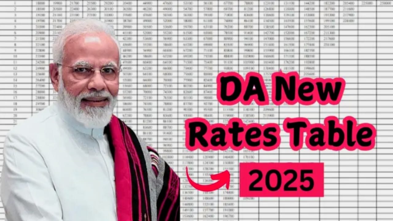 New DA Rates 2025: जानें कितनी होगी महंगाई भत्ते में बढ़ोतरी और वेतन पर कितना असर पड़ेगा