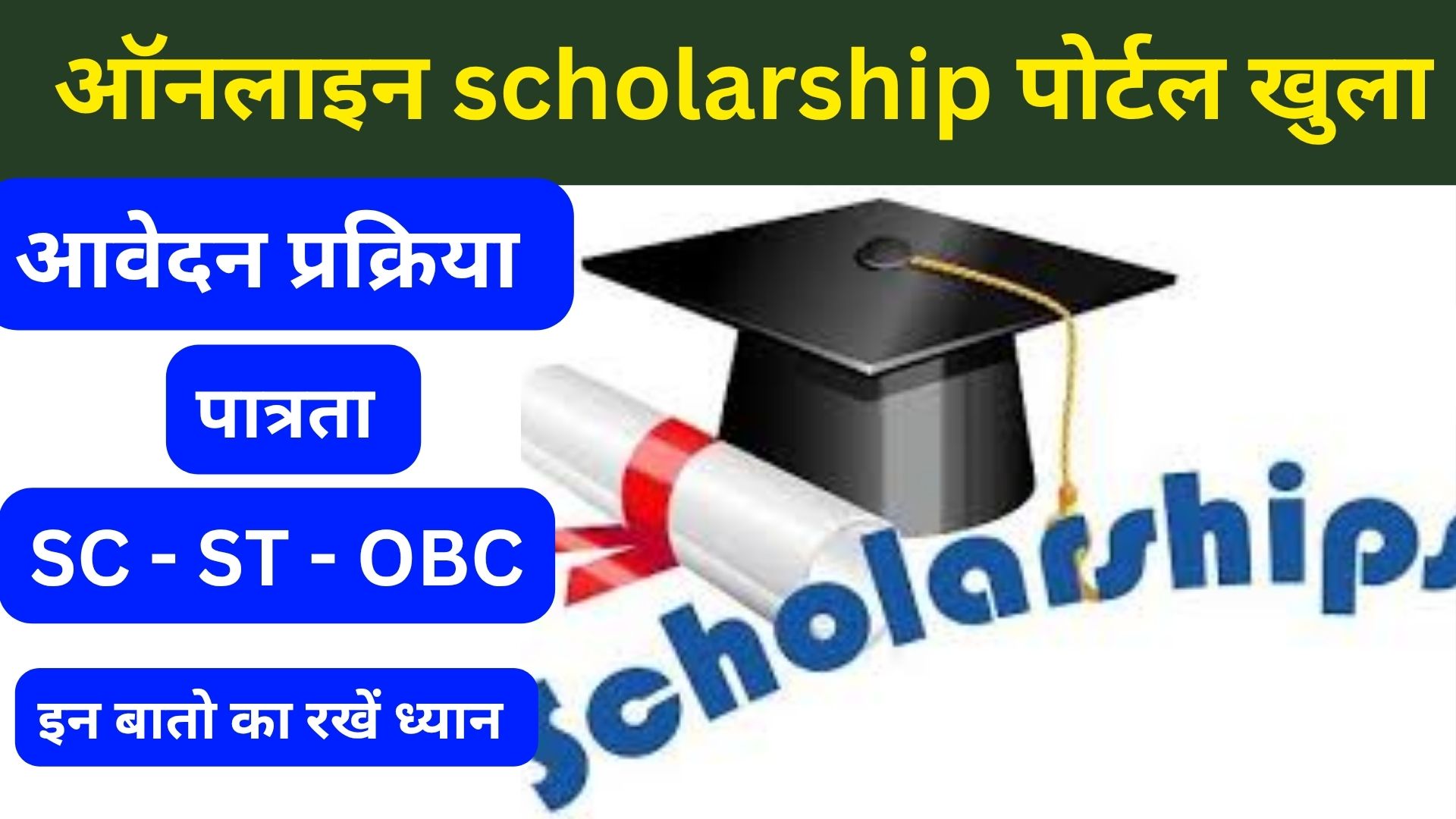 SC ST OBC Scholarship apply online 2025 : पात्रता, योग्यता, आवेदन हेतु ज़रूरी दस्तावेज़